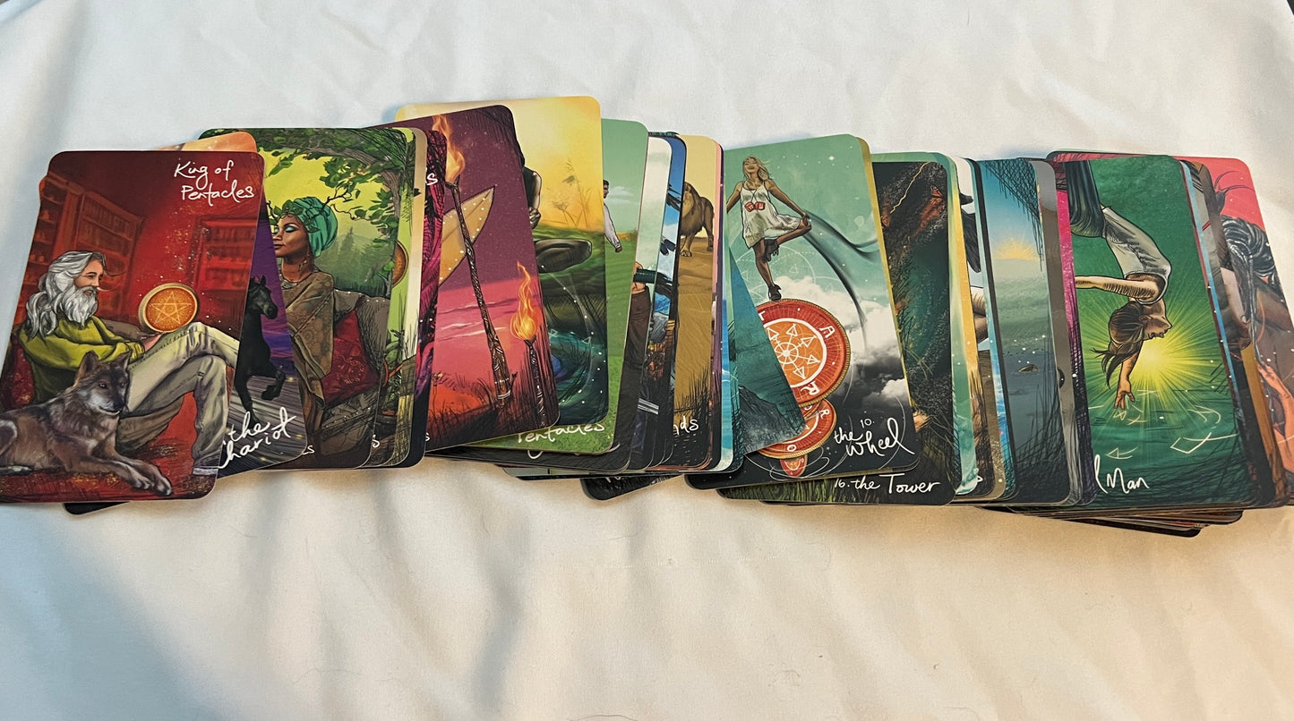 Celtic Cross Tarot Reading, Card Reading
